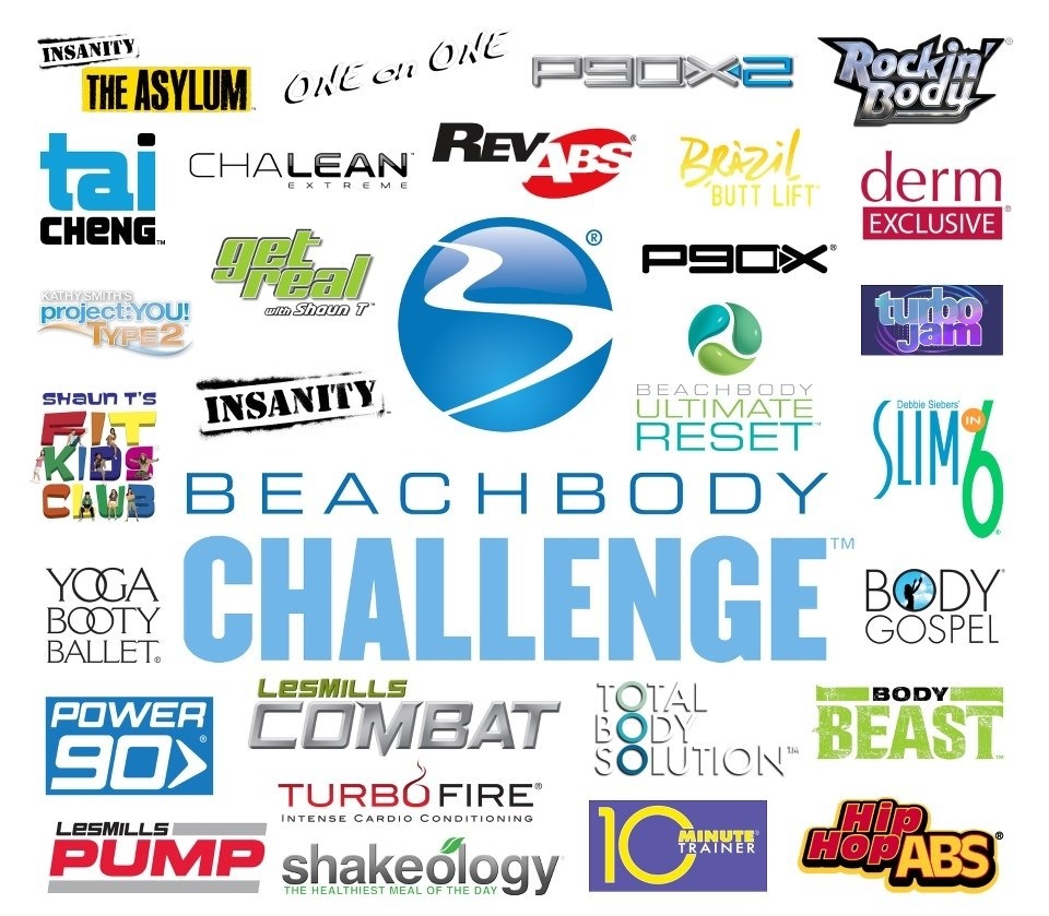 Beachbody Programs Are They Worth The Price? Risa Lynch